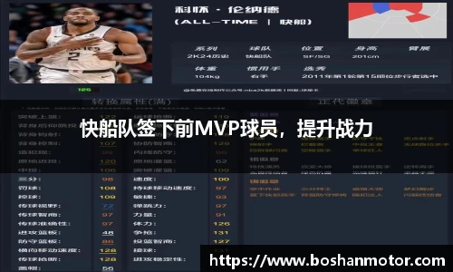 快船队签下前MVP球员，提升战力