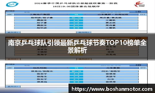 南京乒乓球队引领最新乒乓球节奏TOP10榜单全景解析