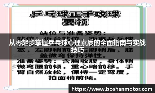 从零起步掌握乒乓球心理素质的全面指南与实战技巧