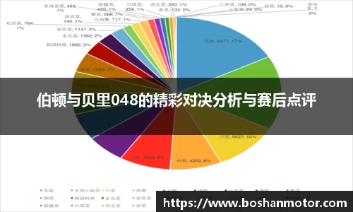 BetWay必威官方网站